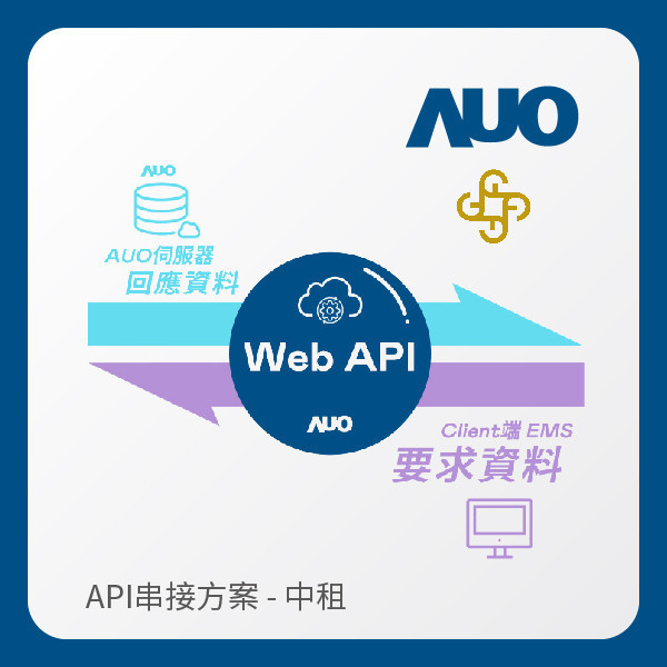 AUO API串接方案（拋出資料給中租） AUO 熊猫体育「中国」光電 API串接方案（拋出資料給中租）